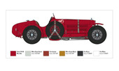 Alfa Romeo 8C Color Chart